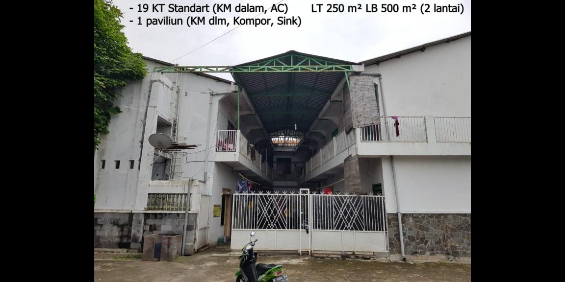 Rumah Kost di Jl. Lebodosari Raya, Semarang Barat Cocok untuk invest & passive income Rumah Kost di Jl. Lebodosari Raya, Semarang Barat Cocok untuk invest & passive income