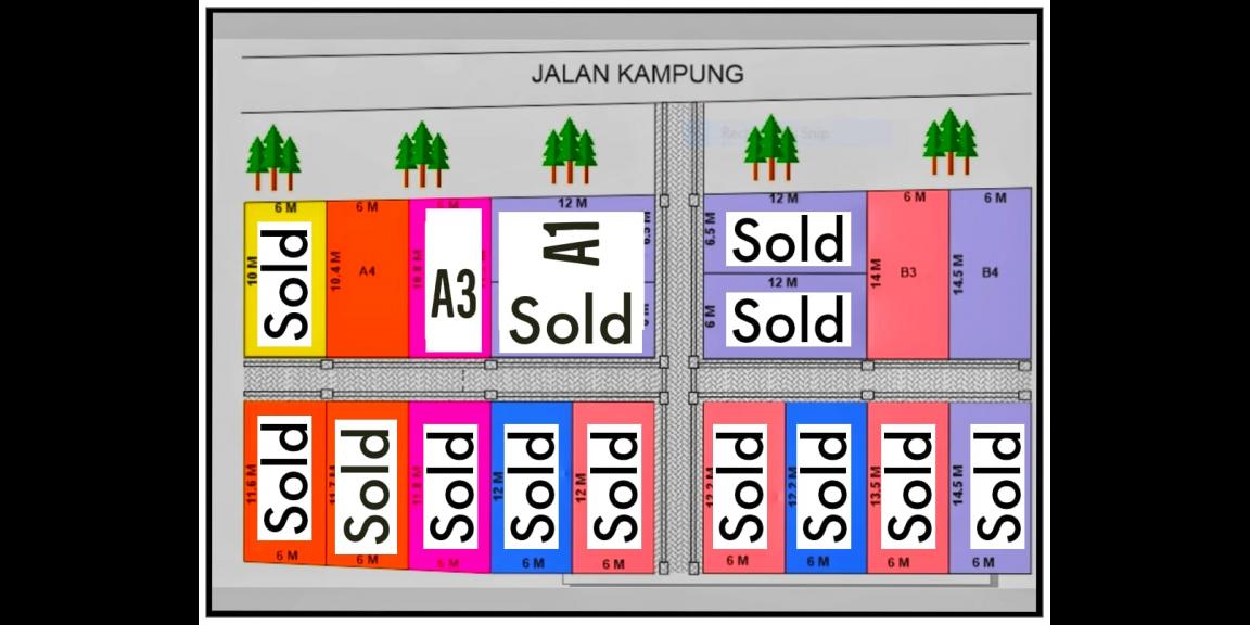 Tanah Kavling di Kepanjen Malang Kabupaten Tanah Kavling di Kepanjen Malang Kabupaten