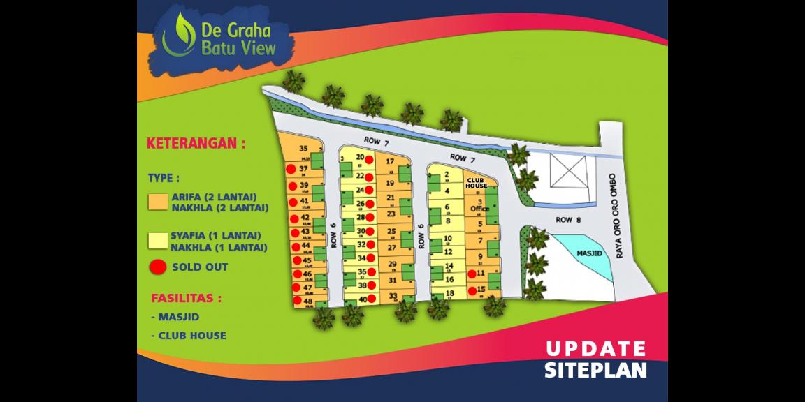 Villa Sewa Kelola Dengan Pendapatan 3,2jt/bln,lokasi Depan BNS Batu Villa Sewa Kelola Dengan Pendapatan 3,2jt/bln,lokasi Depan BNS Batu