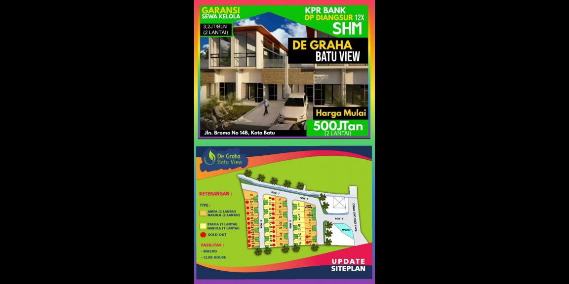 Villa Sewa Kelola Dengan Pendapatan 3,2jt/bln,lokasi Depan BNS Batu Villa Sewa Kelola Dengan Pendapatan 3,2jt/bln,lokasi Depan BNS Batu