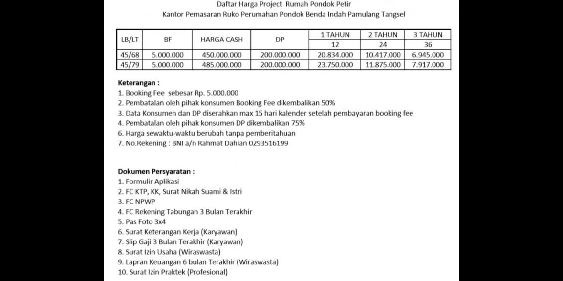 Rumah Pondok Petir Hunian Nyaman, Murah, Dan Berkualitas Rumah Pondok Petir Hunian Nyaman, Murah, Dan Berkualitas