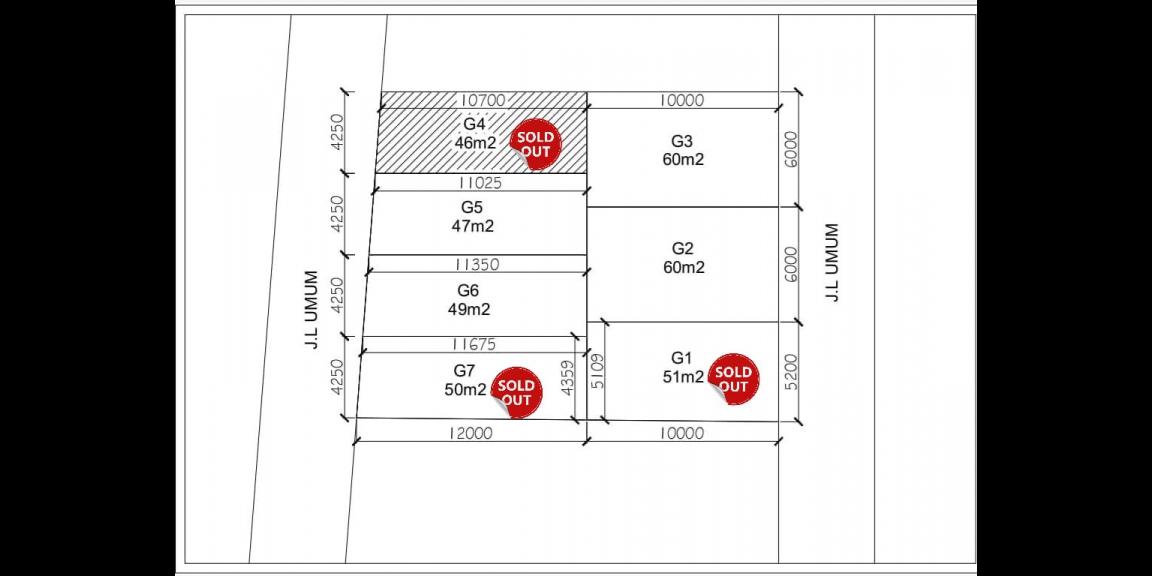 Rumah minimalis 2lantai Cijantung Pasar Rebo Jakarta Timur Rumah minimalis 2lantai Cijantung Pasar Rebo Jakarta Timur