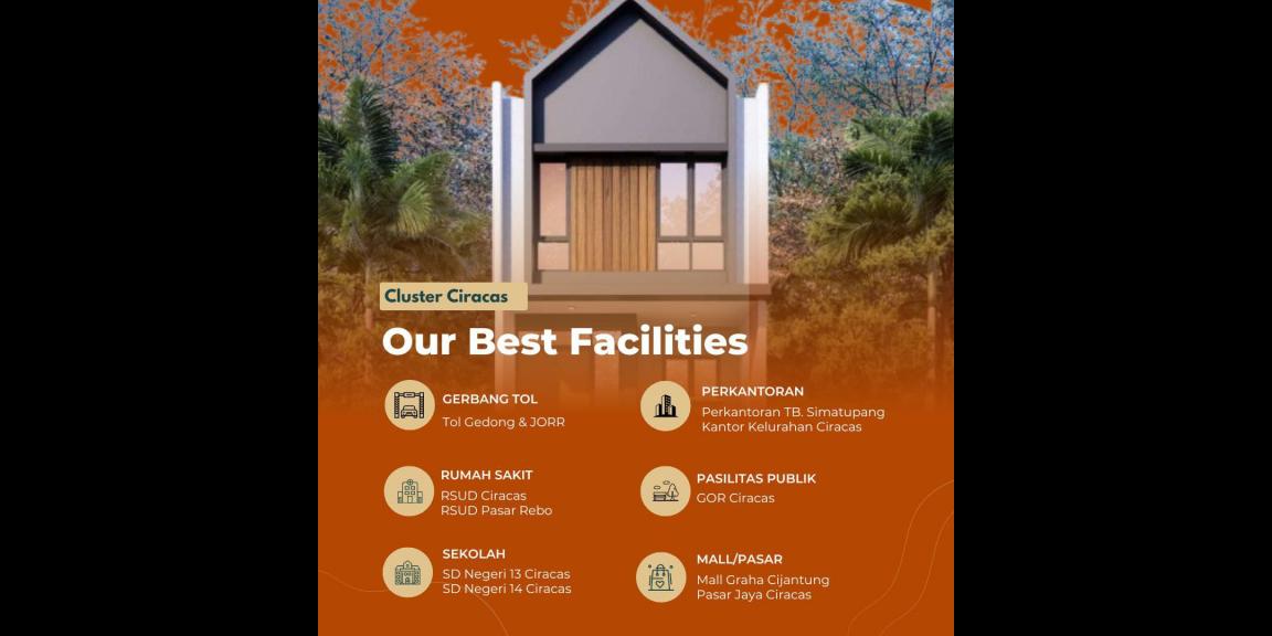 Rumah 2lantai Ciracas Jakarta Timur akses dekat TB Simatupang Rumah 2lantai Ciracas Jakarta Timur akses dekat TB Simatupang