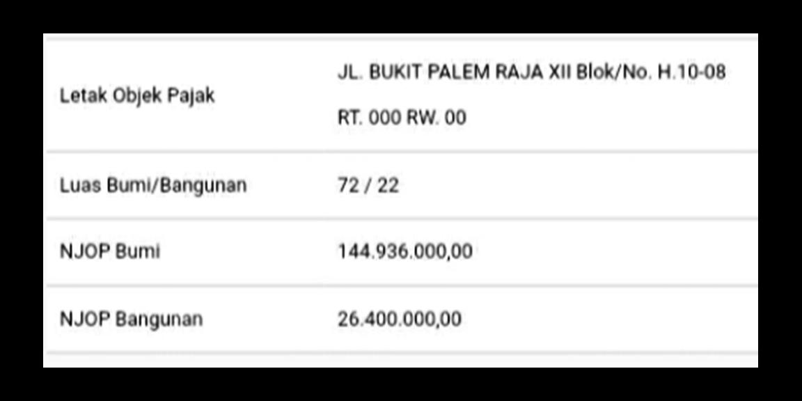 Jual Rumah Sederhana Murah Jual Rumah Sederhana Murah