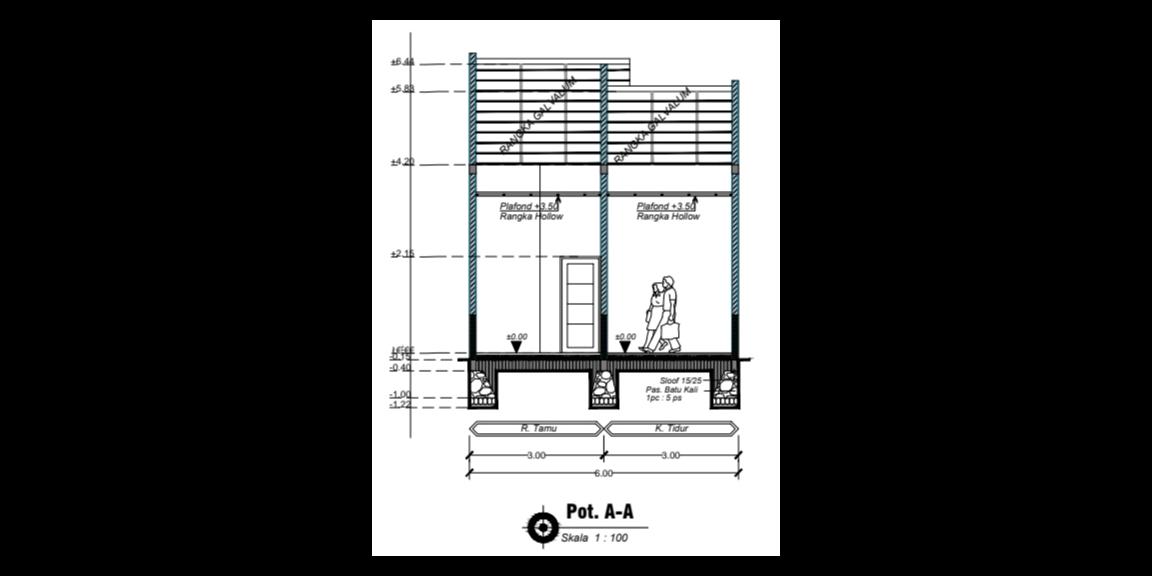 Rumah dijual termurah di kota Batu saat Pandemi omicron Rumah dijual termurah di kota Batu saat Pandemi omicron