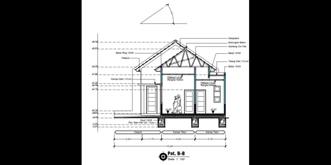 Rumah dijual termurah di kota Batu saat Pandemi omicron Rumah dijual termurah di kota Batu saat Pandemi omicron