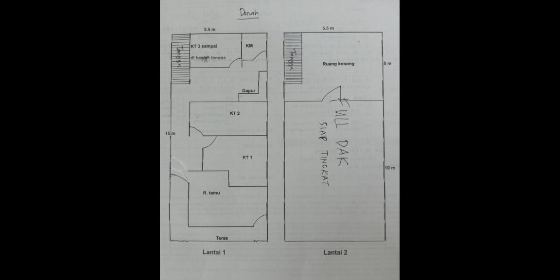 Dijual Rumah Kokoh di Otista, Jakarta Timur Dijual Rumah Kokoh di Otista, Jakarta Timur