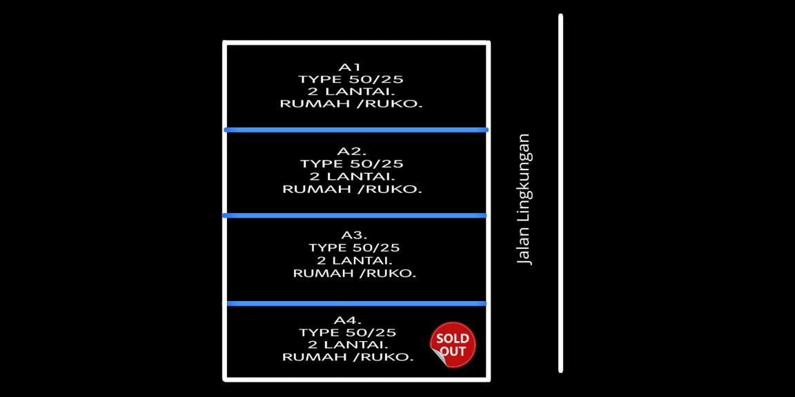 Hunian 2lantai Lubang Buaya Cipayung Jakarta Timur dekat tol Hunian 2lantai Lubang Buaya Cipayung Jakarta Timur dekat tol