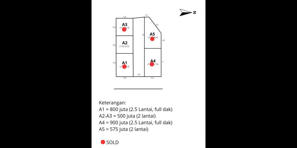 Rumah 2 lantai 500juta Srengseng Sawah Jagakarsa Jakarta Selatan  Rumah 2 lantai 500juta Srengseng Sawah Jagakarsa Jakarta Selatan