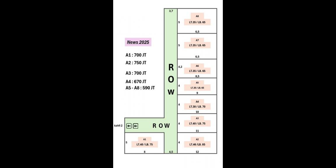 Rumah inden custom Jagakarsa Jakarta Selatan Rumah inden custom Jagakarsa Jakarta Selatan