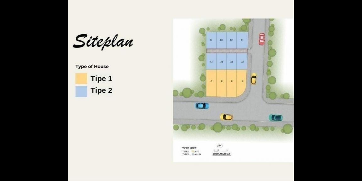 Hunian modern 3lantai Johar Baru Jakarta Pusat Hunian modern 3lantai Johar Baru Jakarta Pusat