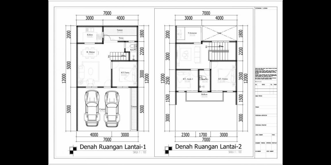 Rumah Scandinavian Pancoran Mas dekat Stasiun Depok Rumah Scandinavian Pancoran Mas dekat Stasiun Depok