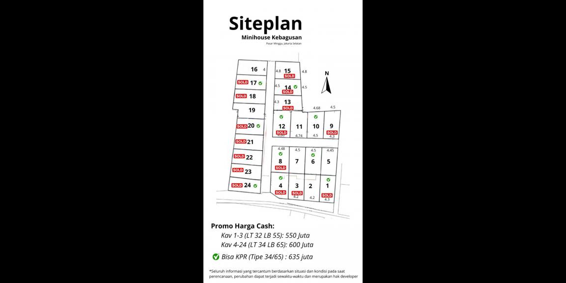 Minihouse Kebagusan Jakarta Selatan 500jutaan Minihouse Kebagusan Jakarta Selatan 500jutaan