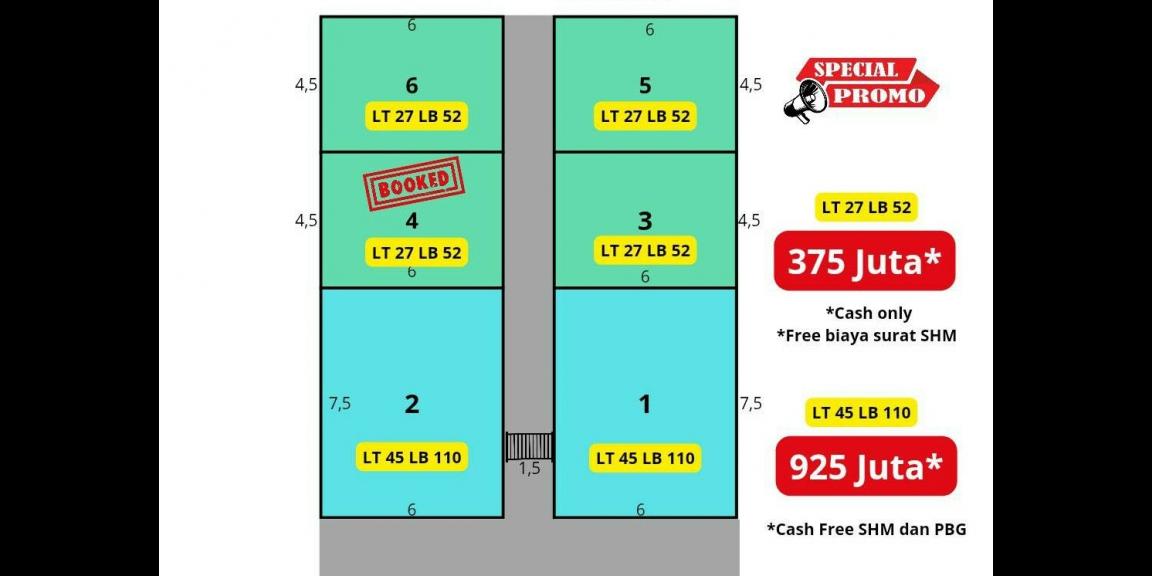 Rumah inden murah strategis Jagakarsa Jakarta Selatan  Rumah inden murah strategis Jagakarsa Jakarta Selatan
