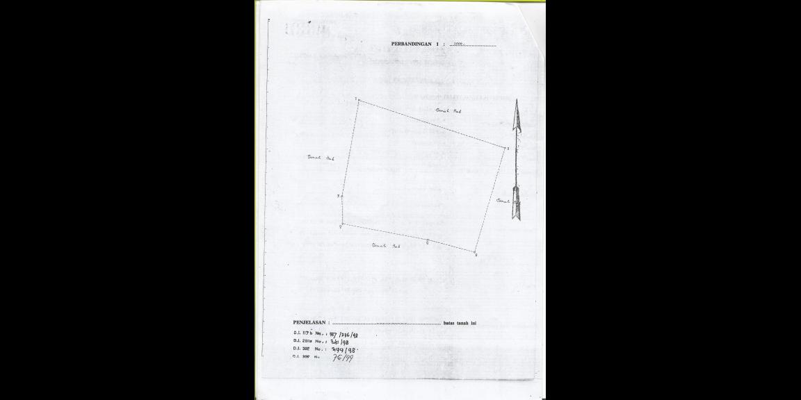 Jual Tanah di Balikpapan Jual Tanah di Balikpapan