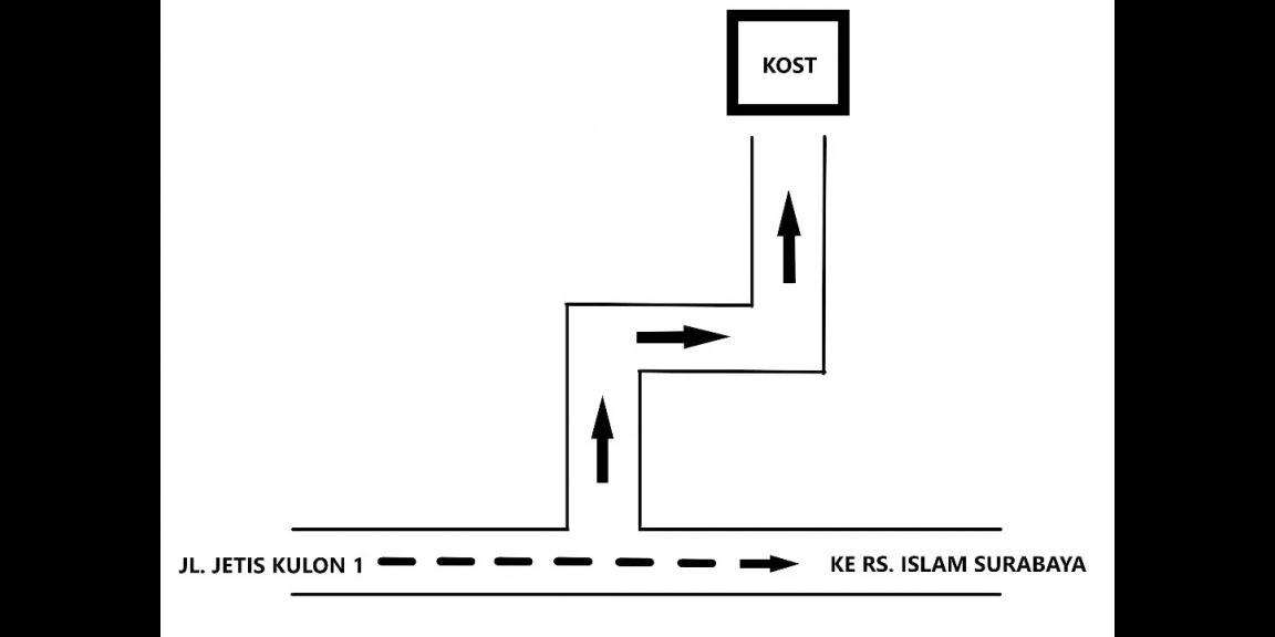 Kost Putri Dekat UNESA, Mall Royal Plaza, Mall CITO, Maspion Square, RS Islam Surabaya, RSPAL Dr. Ramelan Surabaya Kost Putri Dekat UNESA, Mall Royal Plaza, Mall CITO, Maspion Square, RS Islam Surabaya, RSPAL Dr. Ramelan Surabaya