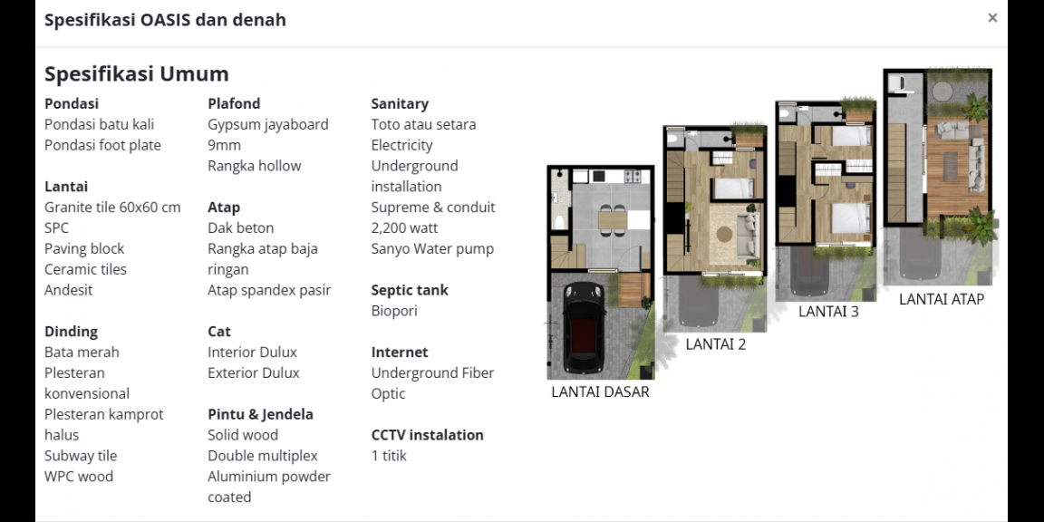 Dijual Cepat Rumah Cluster Baru di Alaya Residence Berhadiah Exclusive CCTV Wifi Ezviz H1c Dijual Cepat Rumah Cluster Baru di Alaya Residence Berhadiah Exclusive CCTV Wifi Ezviz H1c