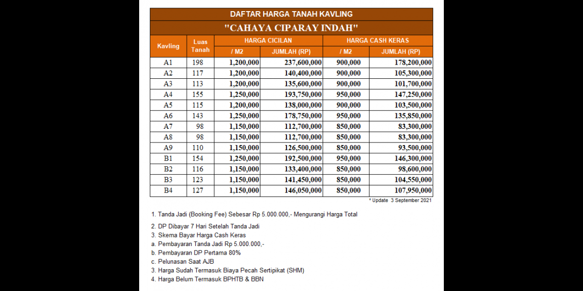 Tanah Kavling Bandung Selatan Harga 850 ribu'an/meter Tanah Kavling Bandung Selatan Harga 850 ribu'an/meter