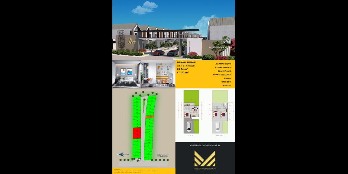 Perumahan Aranya Park Yogyakarta jln kaliurang 2 lantai 600 jutaan Perumahan Aranya Park Yogyakarta jln kaliurang 2 lantai 600 jutaan