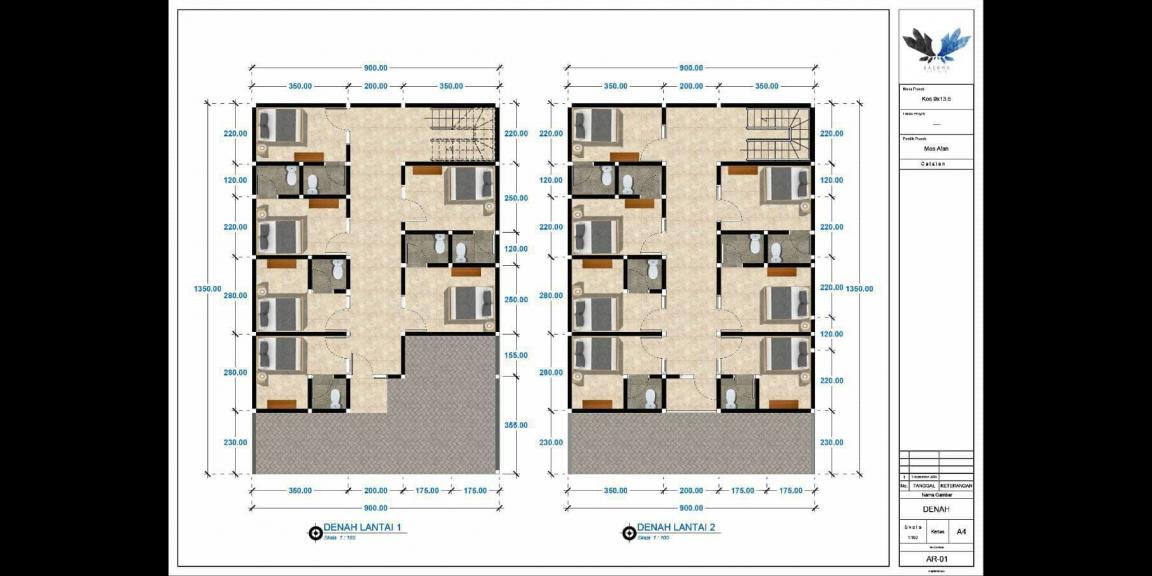 Rumah Kos DiJual Di Malang Rumah Kos DiJual Di Malang