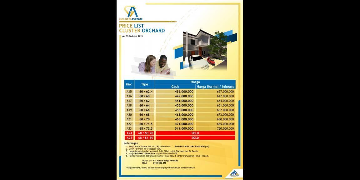 Promo Perumahan 2 lantai 395jt type 60 lokasi istimewa strategis 0 Aspal di malang Promo Perumahan 2 lantai 395jt type 60 lokasi istimewa strategis 0 Aspal di malang