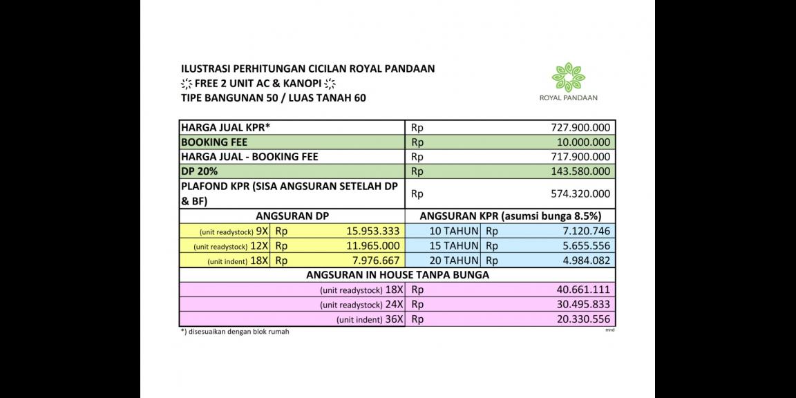 Royal Pandaan Type 50 / 60 Royal Pandaan Type 50 / 60