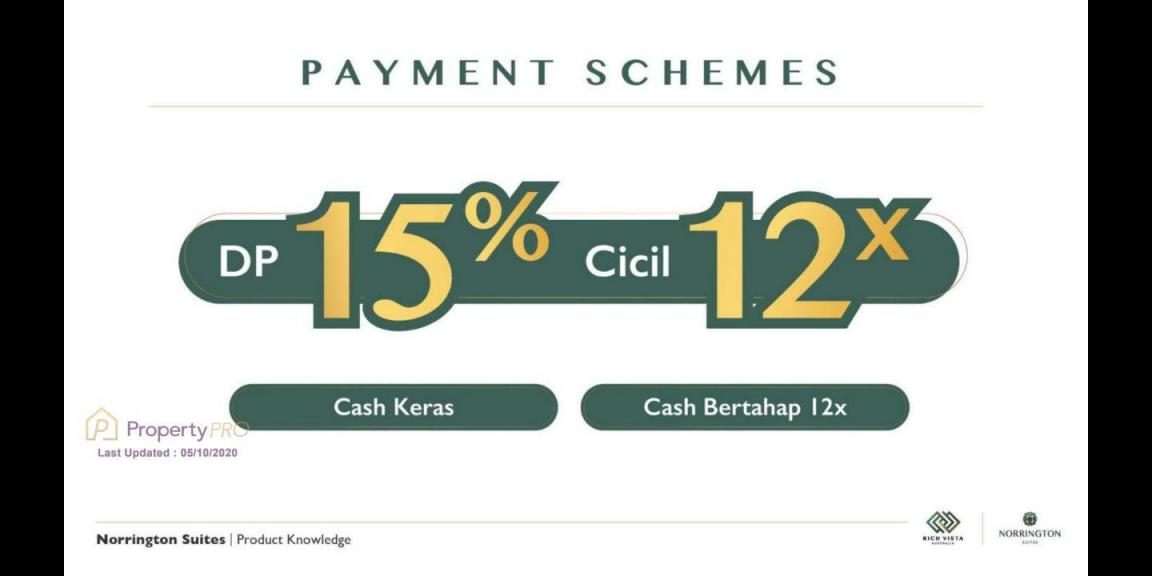 Apartemen Mewah Jakarta Exclusive Strategis harga promo Apartemen Mewah Jakarta Exclusive Strategis harga promo