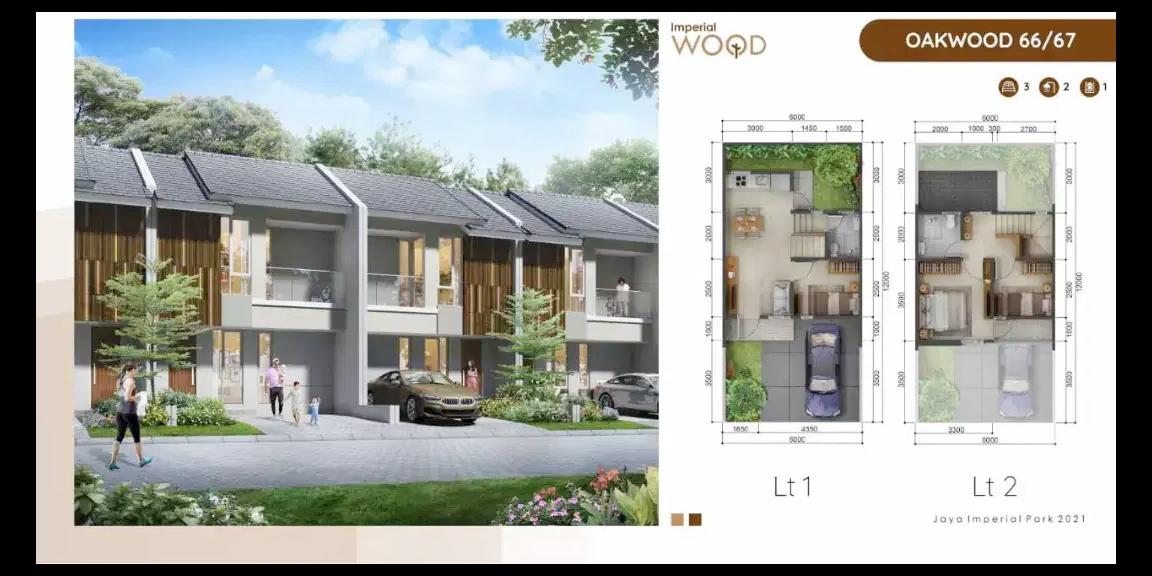 Jual Rumah Konsep Smart Home di Imperial Wood Cluster ke 9 Dekat Bandara Soekarno Hatta Jual Rumah Konsep Smart Home di Imperial Wood Cluster ke 9 Dekat Bandara Soekarno Hatta