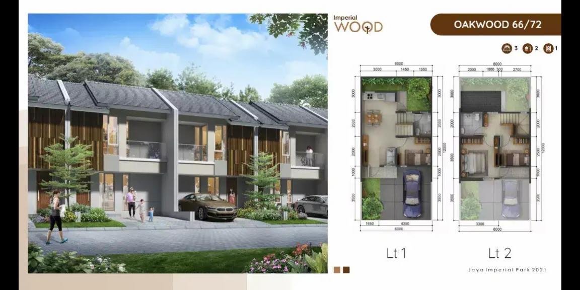 Jual Rumah Konsep Smart Home di Imperial Wood Cluster ke 9 Dekat Bandara Soekarno Hatta Jual Rumah Konsep Smart Home di Imperial Wood Cluster ke 9 Dekat Bandara Soekarno Hatta