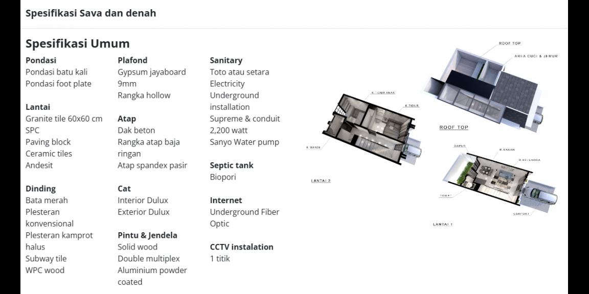Dijual Cepat Rumah Cluster Baru di Alaya Residence Berhadiah Exclusive CCTV Wifi Ezviz H1c Dijual Cepat Rumah Cluster Baru di Alaya Residence Berhadiah Exclusive CCTV Wifi Ezviz H1c