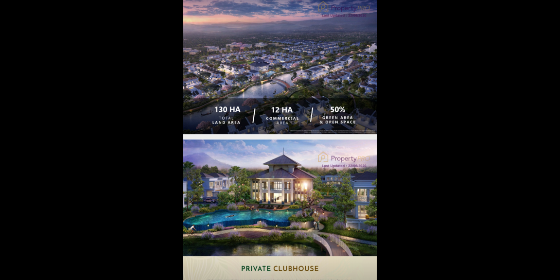 Lokasi strategis dekat tol buah batu dan STT Telkom Lokasi strategis dekat tol buah batu dan STT Telkom