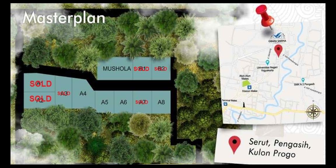 Perumahan di Pengasih Kulon Progo Yogyakarta Dekat Kampus UNY Wates Perumahan di Pengasih Kulon Progo Yogyakarta Dekat Kampus UNY Wates