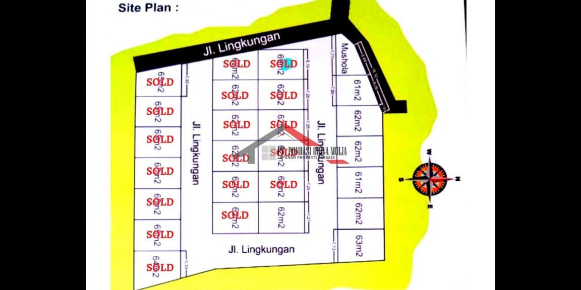 Rumah Cluster Murah di Tengah Kota Jogja Wates Kulon Progo Rumah Cluster Murah di Tengah Kota Jogja Wates Kulon Progo
