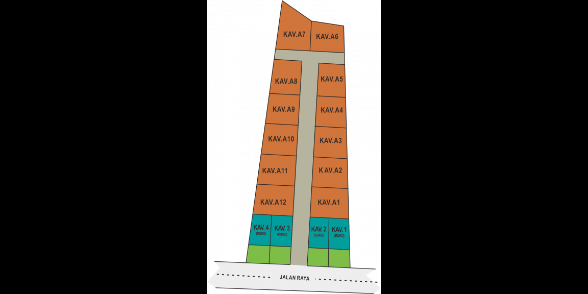 Hunian superrr strategis, dekat kawasan bisnis di Bantul. PATRA GRAHA BANGUNJIWO Hunian superrr strategis, dekat kawasan bisnis di Bantul. PATRA GRAHA BANGUNJIWO