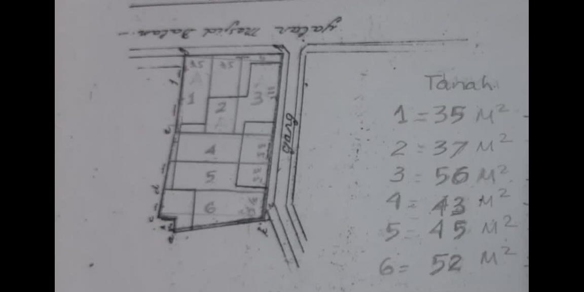 KAVLING STRATEGIS DI JAKARTA TIMUR DIJUAL KAVLING STRATEGIS DI JAKARTA TIMUR DIJUAL