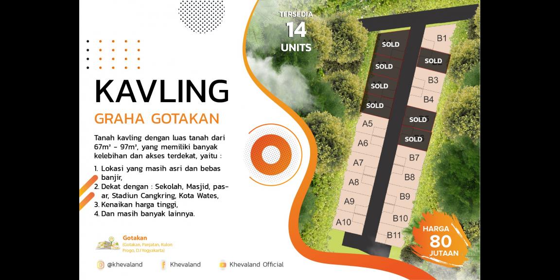 Tanah di Gotakan Panjatan dekat Stadion Cangkring Wates Kulon Progo Yogyakarta Tanah di Gotakan Panjatan dekat Stadion Cangkring Wates Kulon Progo Yogyakarta