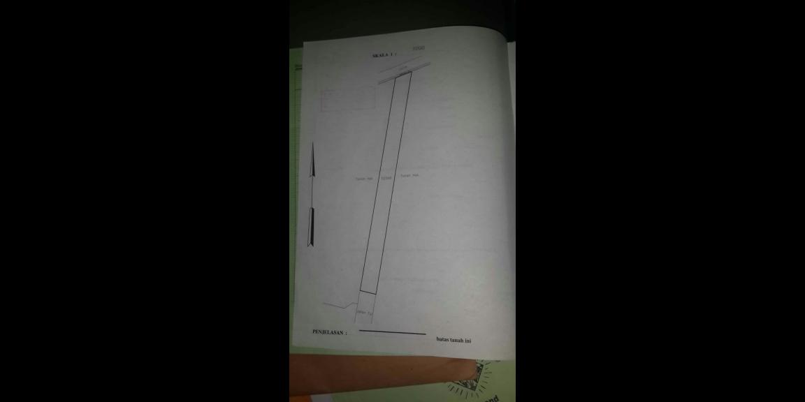 Gambaran luas tanah Gambaran luas tanah