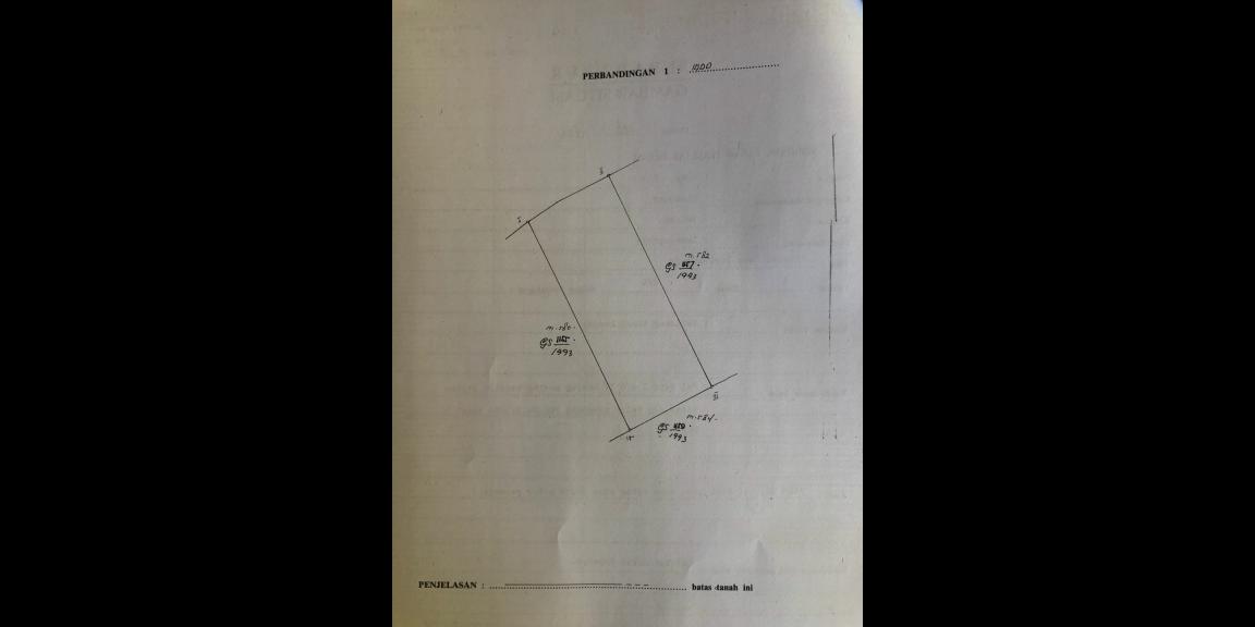 Gambaran luas tanah Gambaran luas tanah