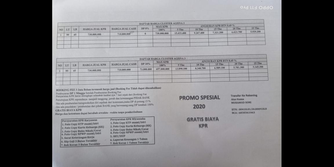 Cluster Agisna 3 CILODONG DEPOK Cluster Agisna 3 CILODONG DEPOK
