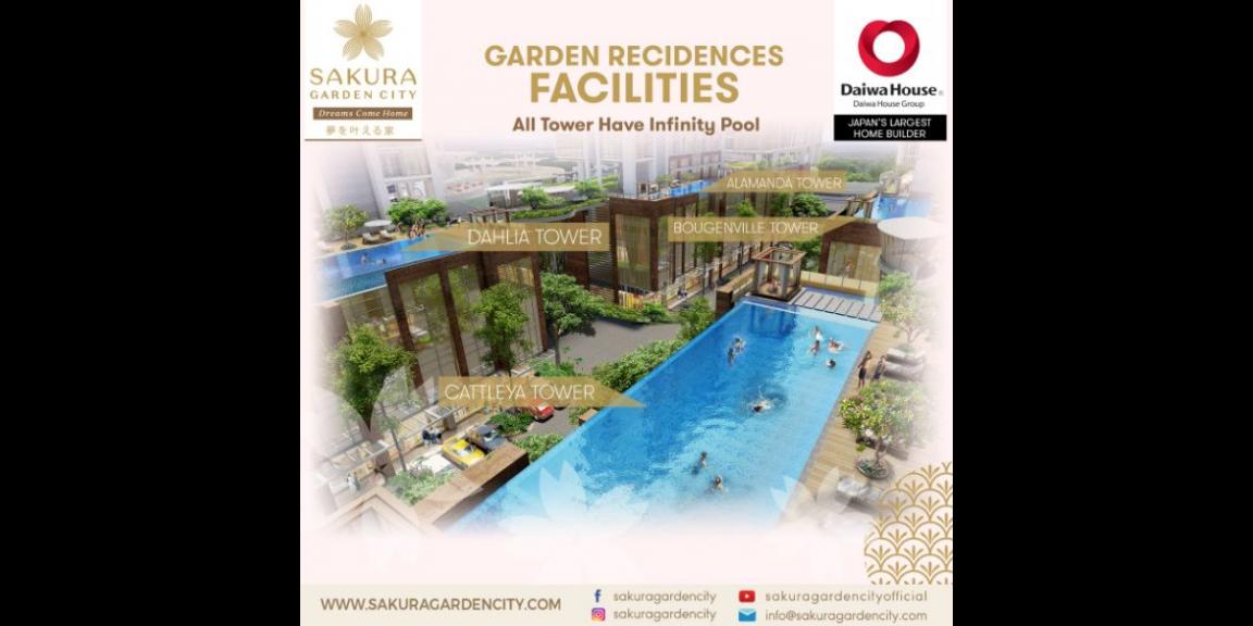 Apartemen Jakarta - Sakura Garden City lahan sewa bandara Halim Perdana Kusuma Apartemen Jakarta - Sakura Garden City lahan sewa bandara Halim Perdana Kusuma