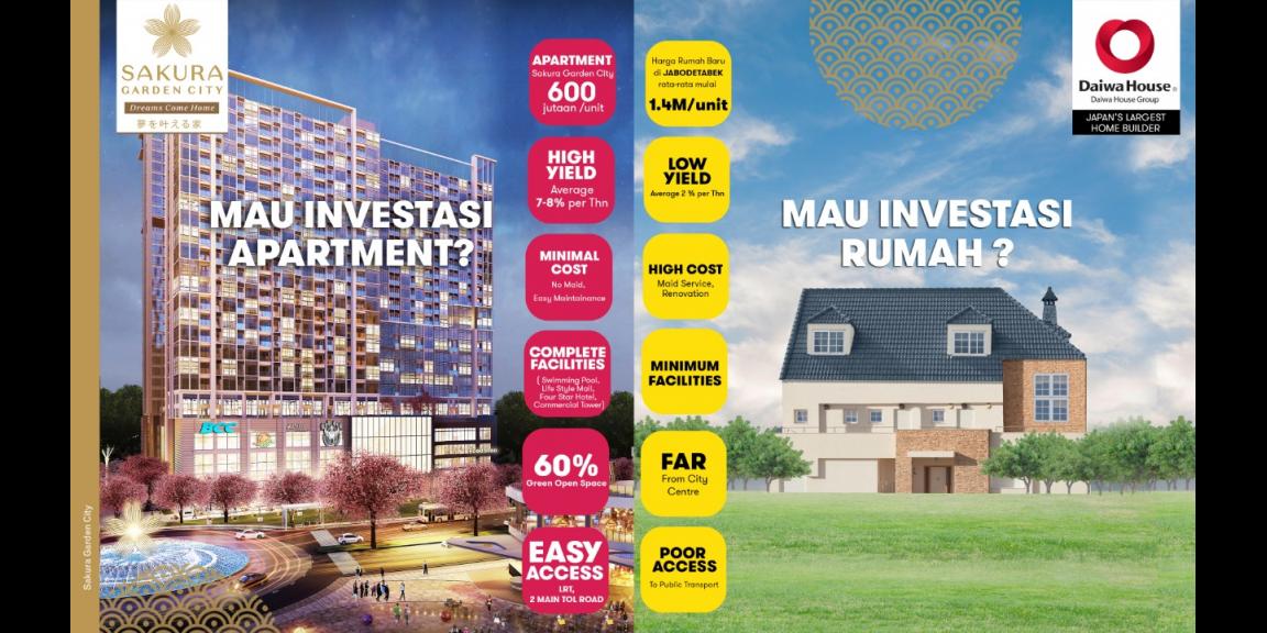 Apartemen Jakarta - Sakura Garden City lahan sewa bandara Halim Perdana Kusuma Apartemen Jakarta - Sakura Garden City lahan sewa bandara Halim Perdana Kusuma