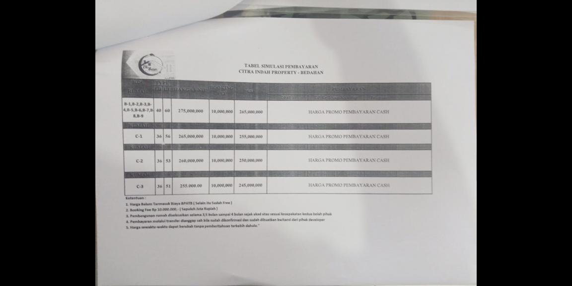 Dijual Rumah Baru Murah di Cluster Citra Indah Bedahan Sawangan Kota Depok Dijual Rumah Baru Murah di Cluster Citra Indah Bedahan Sawangan Kota Depok