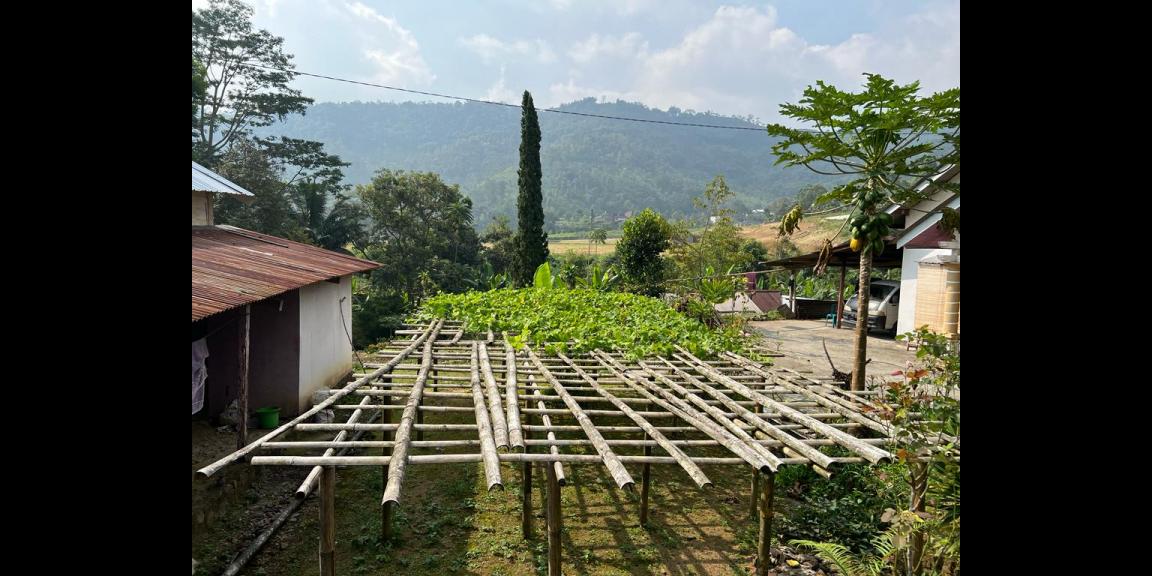 Dijual Tanah 180m² Timur Pasar Kemuning Karanganyar Dijual Tanah 180m² Timur Pasar Kemuning Karanganyar