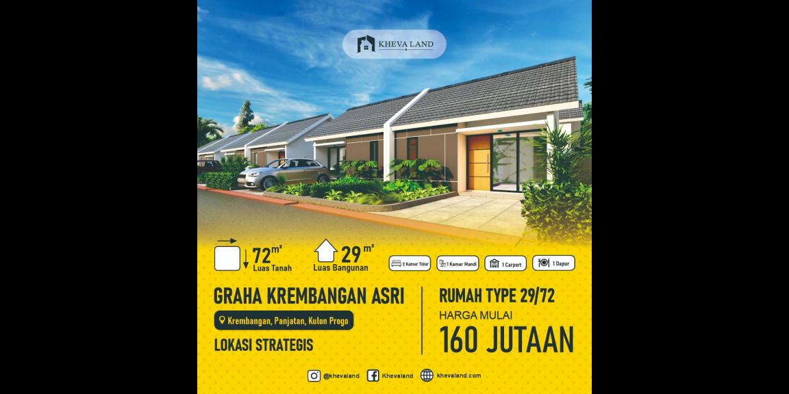 Rumah 100 jutaan di kulon progo Rumah 100 jutaan di kulon progo