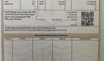  Rumah Raya Dukuh Menanggal, dekat CITO