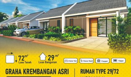 Rumah 100 jutaan di kulon progo