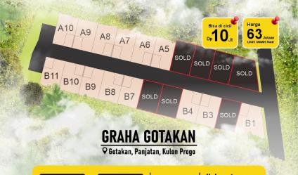 tanah murah di kulon progo dekat wates kulon progo
