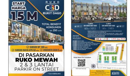 ruko tempat tinggal dan usaha area gunung sindur bogor