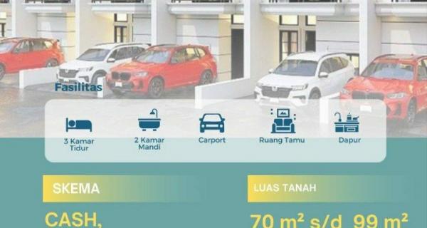 Ceger Townhouse Rumah 2lantai di Cipayung Jakarta Timur 