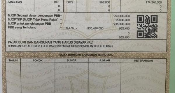  Dijual  Butuh Cepat Laku Rumah Raya Dukuh Menanggal, dekat CITO